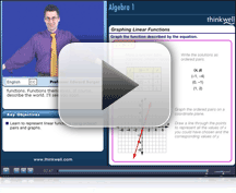 Algebra 1 Video lessons