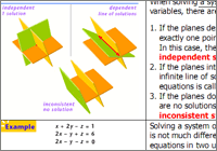 Algebra 2 Illustrated Notes