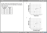 7th Grade Math Interactive Exercises