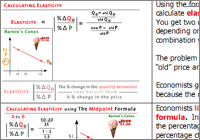 Microeconomics Illustrated Notes